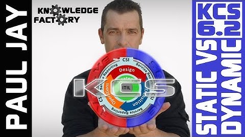 KCS 6.2 Static Formal Knowledge vs Dynamic Informal Knowledge: Knowledge Centered Support