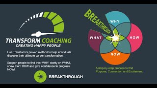 Introduction to career coaching course
