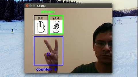 Basic example of Convolutional Neural Networks: Rock–paper–scissors
