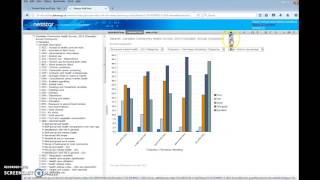 Using Stats Canada's Nesstar tool - from Royal Roads University