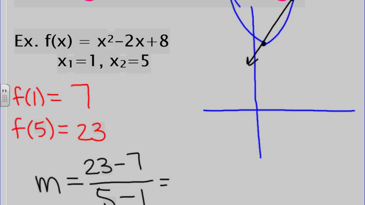 1.5 and 1.7 (8/19/16) Honors Pre Calculus - YouTube