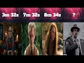Exact Screen Time of Stranger Things Characters in Finale!
