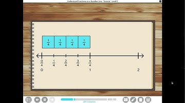 Fractions on a Number Line Part 2