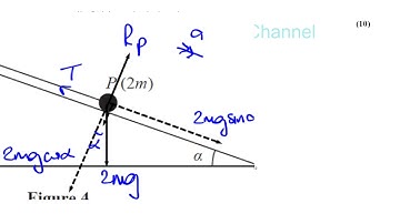 EDEXCEL M1 IAL JUNE 2017 Q8a Dynamics   Connected Particles