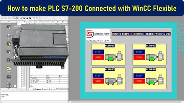 How to Connected PLC S7 200 with WinCC Flexible | Siemens | HMI | WinCC Flexible | Step7 Microwin