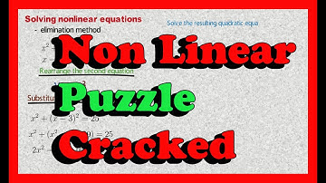 Unlocking the Secrets: Solving Nonlinear Equations with Elimination Method