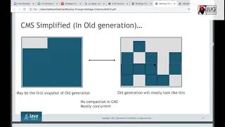 Basics of Garbage Collection and Overview of GC Algorithms