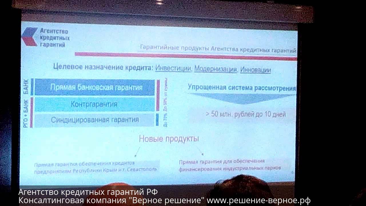 займ у частных лиц в день обращения под расписку в москве без залога