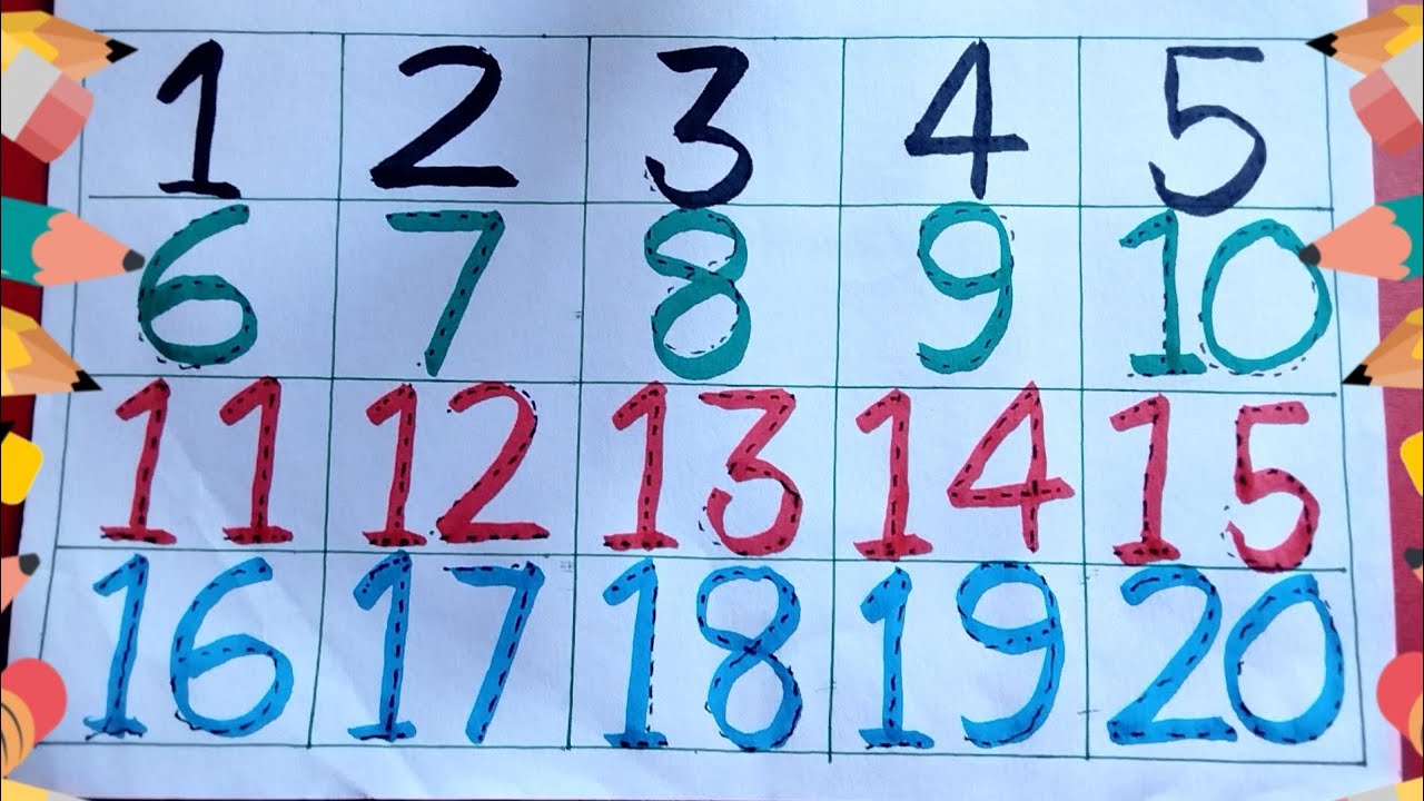 counting number 123 for kids | 1234 counting numbers | kids class