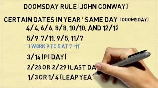 Mentally Calculate The Day Of Any Date