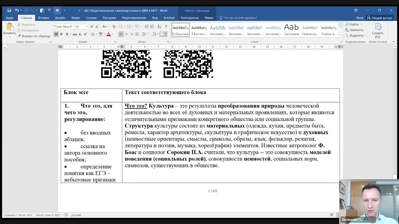 Сущность и особенности элитарной культуры.  Эссе 2012.2.4. ДВИ - обществознание. Петров В.С.
