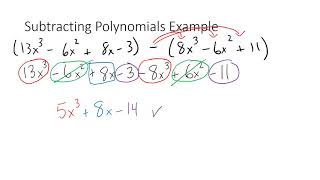 Adding and Subtracting Polynomials Notes