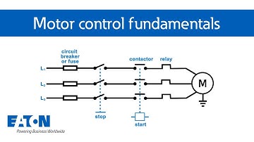 Motor control fundamentals | Eaton PSEC