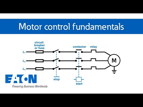 Motor control fundamentals