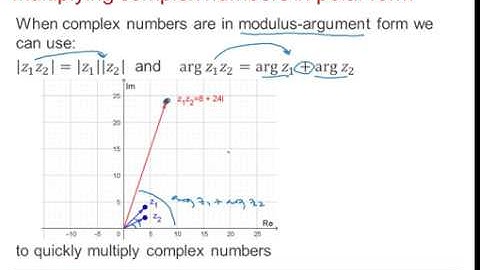 Edexcel Core Pure: Complex numbers 4-1