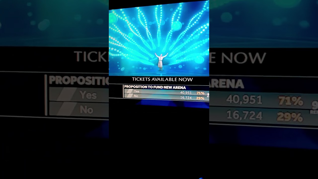 Congratulations OKC Locking in the Thunder Franchise through 2050 🏀