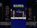 연령대별로 뚜렷한 지지 성향 차이가 드러난 서울시장 선거 #개표방송 #shorts #스브스뉴스