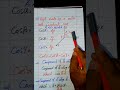 Angle between Two Vectors |component of A along B | Lecture19 | #neet | E-CAT/B-CAT |Matric+ Inter