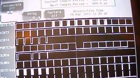 usb protocol and tranfers for the robot ( hp analyzer)