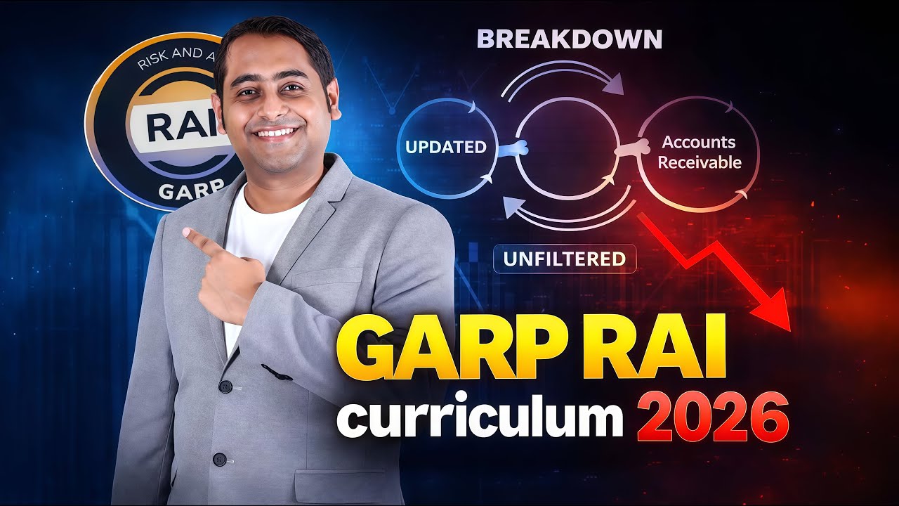 Garp Rai Logo GARP RAI 2026 Curriculum Explained | Exam Strategy & Career Scope ...