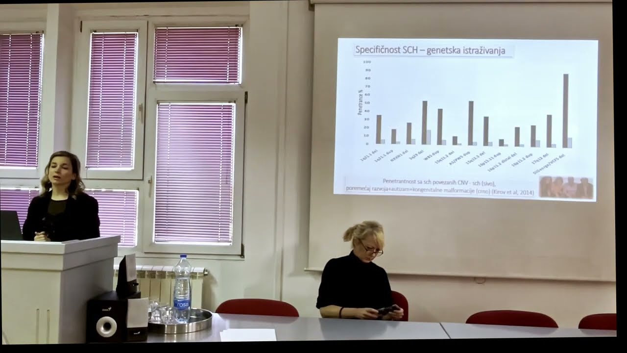 Psihoticni poremecaji aktuelnosti dr Vanja Mandic Maravic