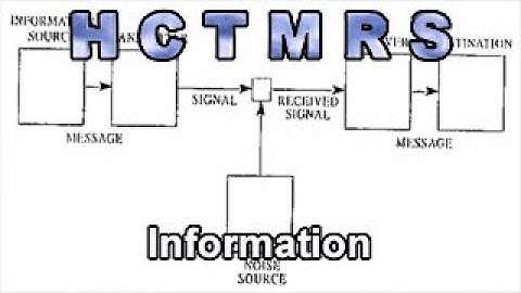 How Creationism Taught Me Real Science 95 Information