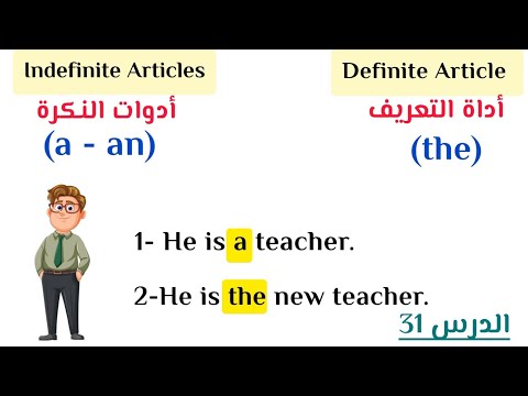 شرح A An أدوات النكرة في اللغة الإنجليزية Indefinite Articles