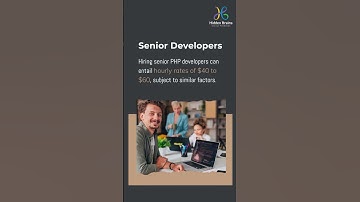 How Much Does It Cost to Hire PHP Developer #PHPDeveloperCost #HiddenBrains #PHP