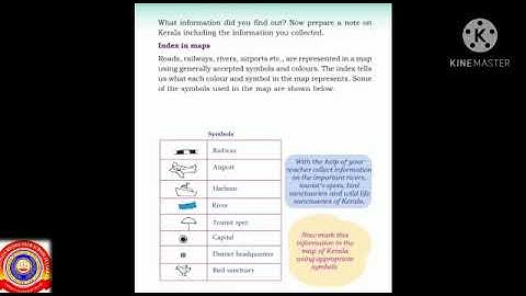 KRSMA#Standard 4 EVS Part 1 Chapter 8 Reading And Drawing Maps.