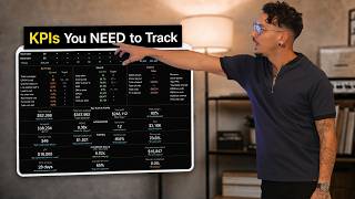 Funding Companies: The KPIs You Must Look At Daily To Scale Predictably To $100k/Month”