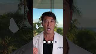 Microneedling + PRP = Supercharged Results