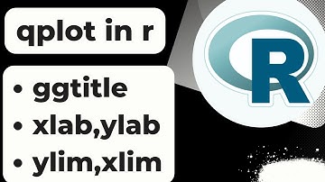 ggplot2 package in r | add title with ggtitle, xlab, ylab, xlim, ylim