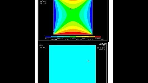 ANNA UNIVERSITY SIMULATION LAB CONDUCTIVE HEAT TRANSFER ANALYSIS OF 2D COMPONENT TUTORIAL