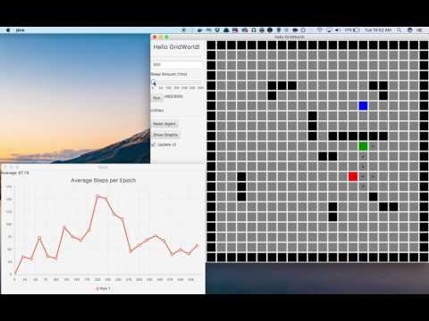 GridWorld