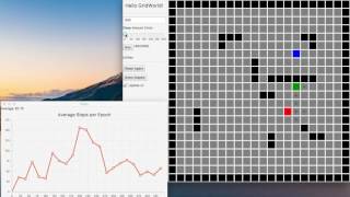 GridWorld