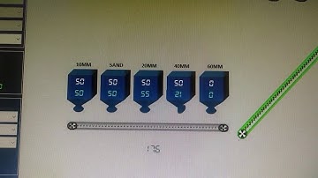 Batching Plant Control System