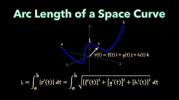 CALCULUS 3 | Arc Length of a Space Curve: Arc Length Function and Arc Length Parameter