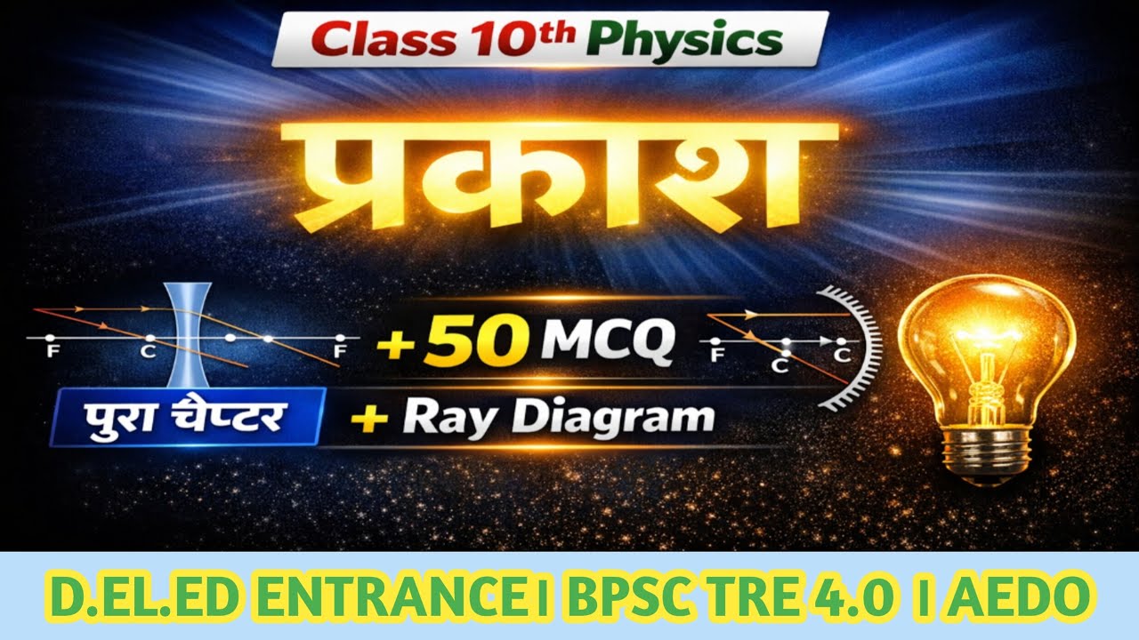 Prakash Ka Pravartan Class 10 || Class 10 PhysicsChapter 1 ||प्रकाश का परावर्तन।। AEDO GS। TRE 4.0