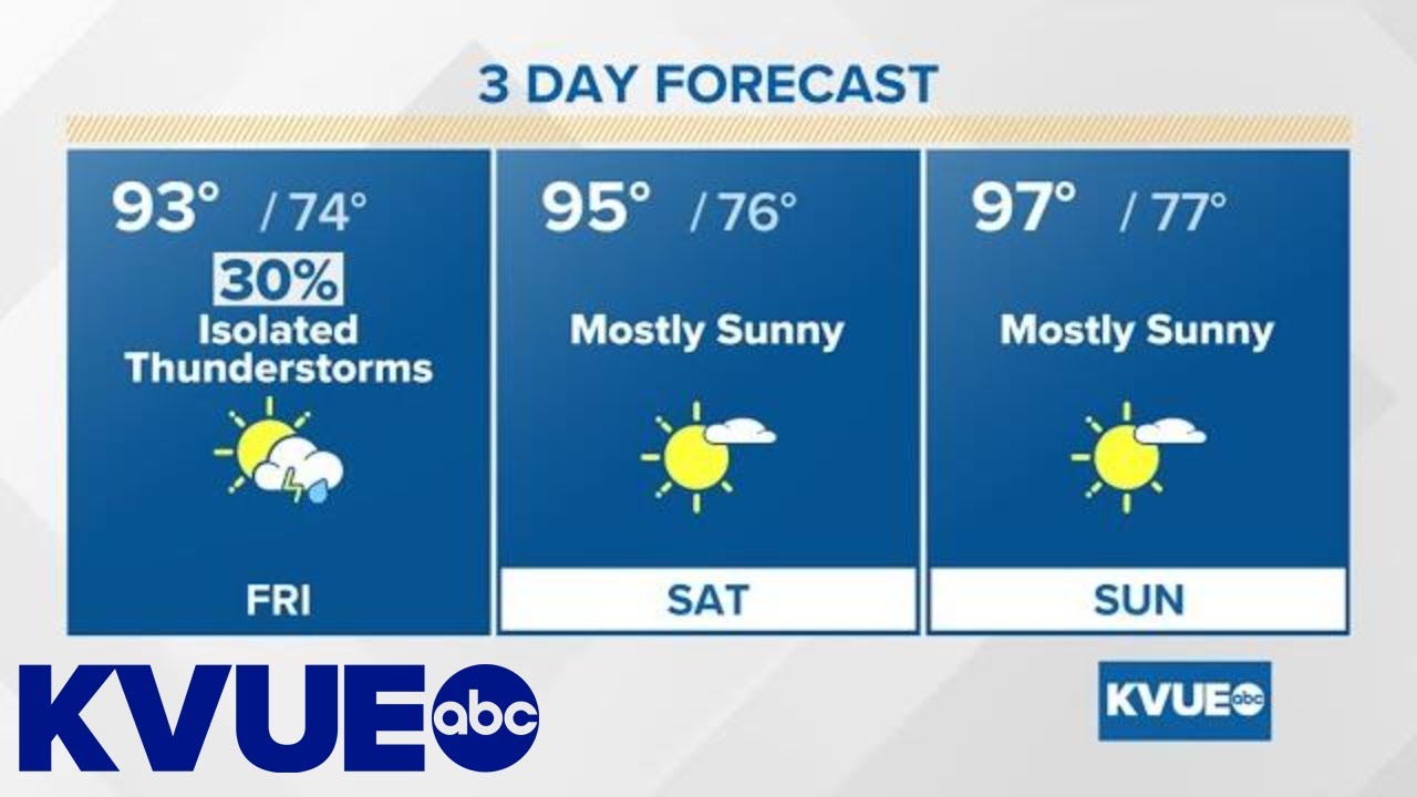 Live Austin radar: Scattered showers in Central Texas | KVUE - YouTube
