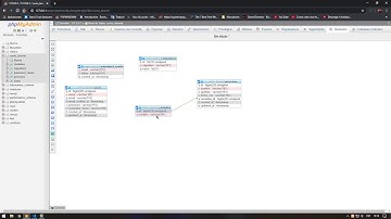 CURSO LARAVEL 5.8 CAP 8.2 - RELACIÓN UNO A MUCHOS