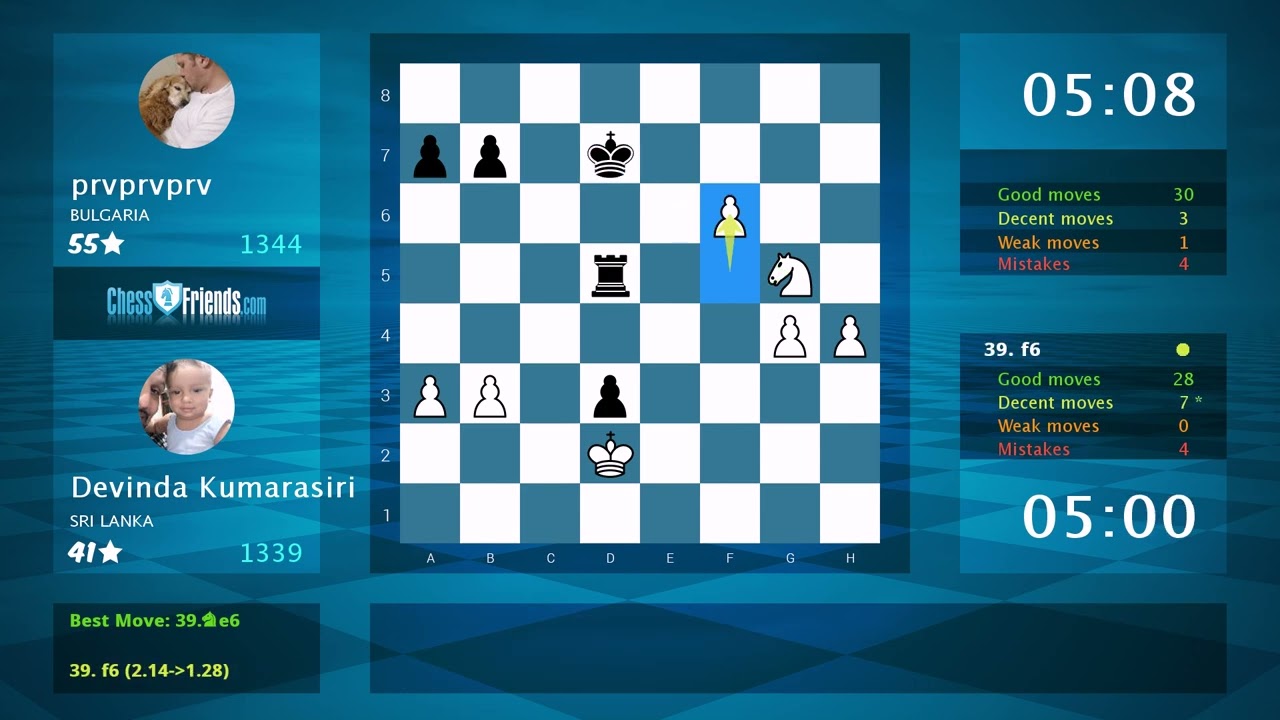 Chess Game Analysis: Devinda Kumarasiri - prvprvprv, 0.5-0.5 (By ChessFriends.com)