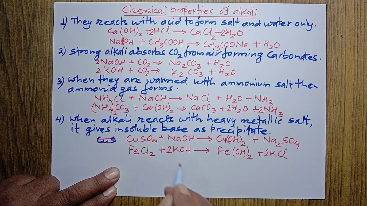 Chemical Properties of Alkali YouTube