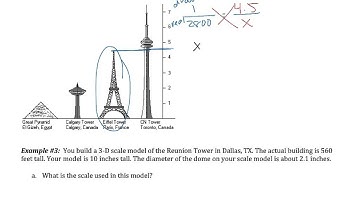 6.2:  Use Proportions to Solve Geometry Problems