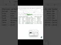 Stop Manual Typing: Use Excel Data Entry Forms! 📋 #shorts, #excel #spreadsheetmagic