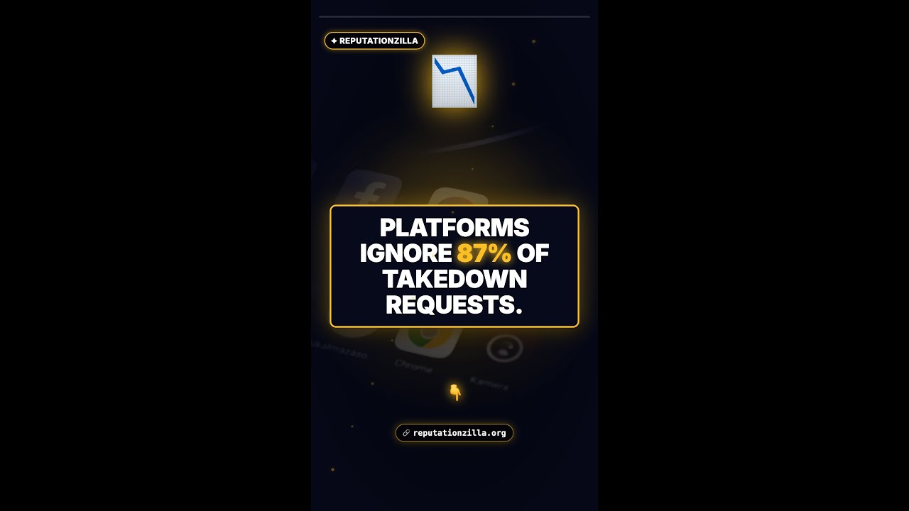 Remove Facebook Videos in 24 Hours (87% Get Rejected)