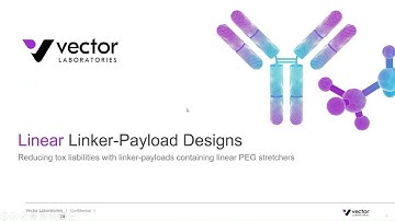 Webinar: Mitigating ADC Toxicities with Linker—Payload Design