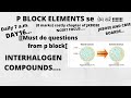 INTERHALOGEN COMPOUNDS( DEFINITION, TYPES, NOMENCLATURE, PREPARATION, PROPERTIES, STRUCTURE, USES)