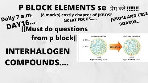 INTERHALOGEN COMPOUNDS( DEFINITION, TYPES, NOMENCLATURE, PREPARATION, PROPERTIES, STRUCTURE, USES)