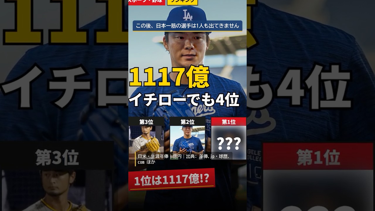 イチロー 生涯年俸
