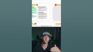 Notion MCP Tool in Lovable AI